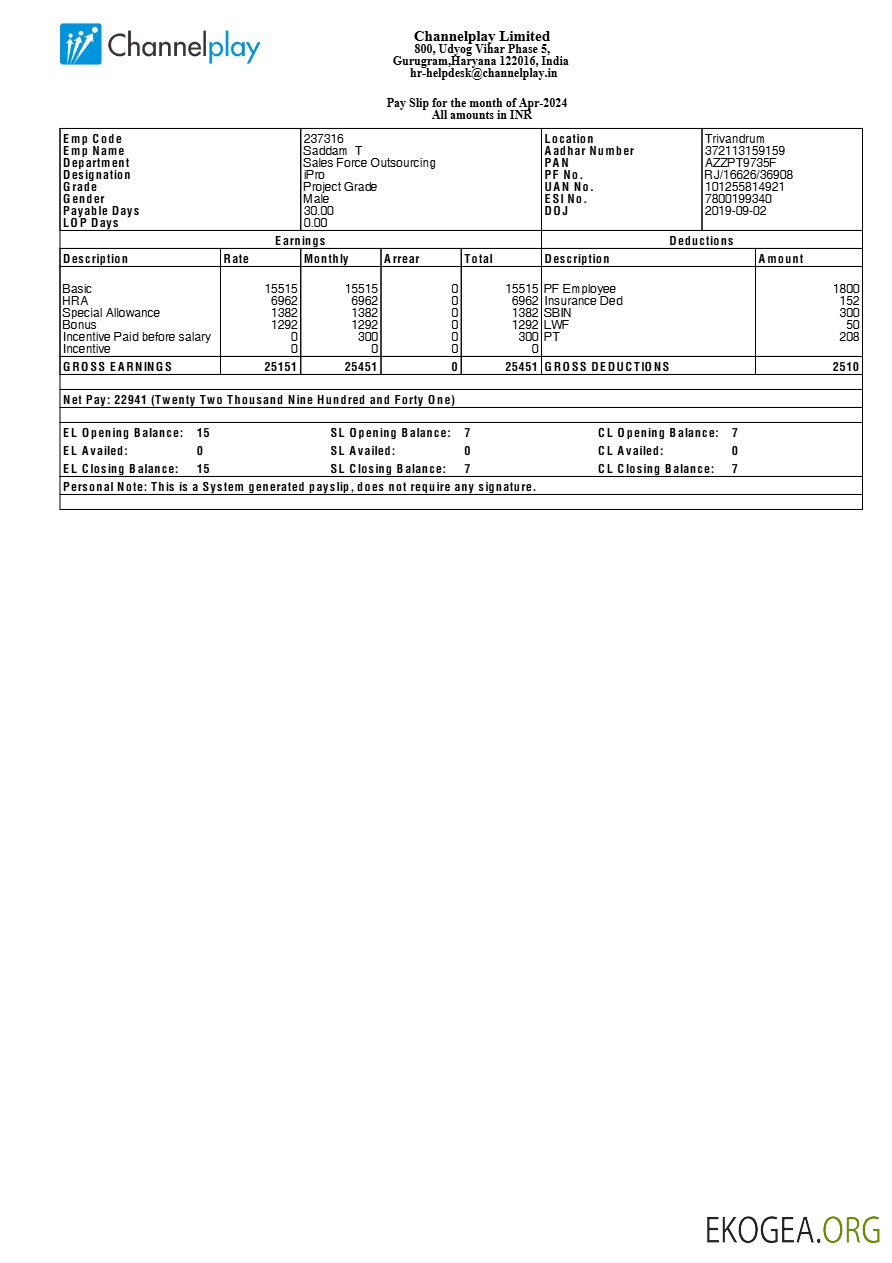 Modèle de fiche de paie Channelplay aux formats Word et PDF.pdf, 1